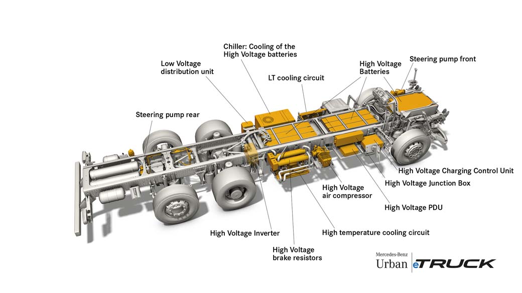 El Blog de Encamion.com: 2017¿Parón en las ventas o incertidumbre tecnológica? (18-12-2017)