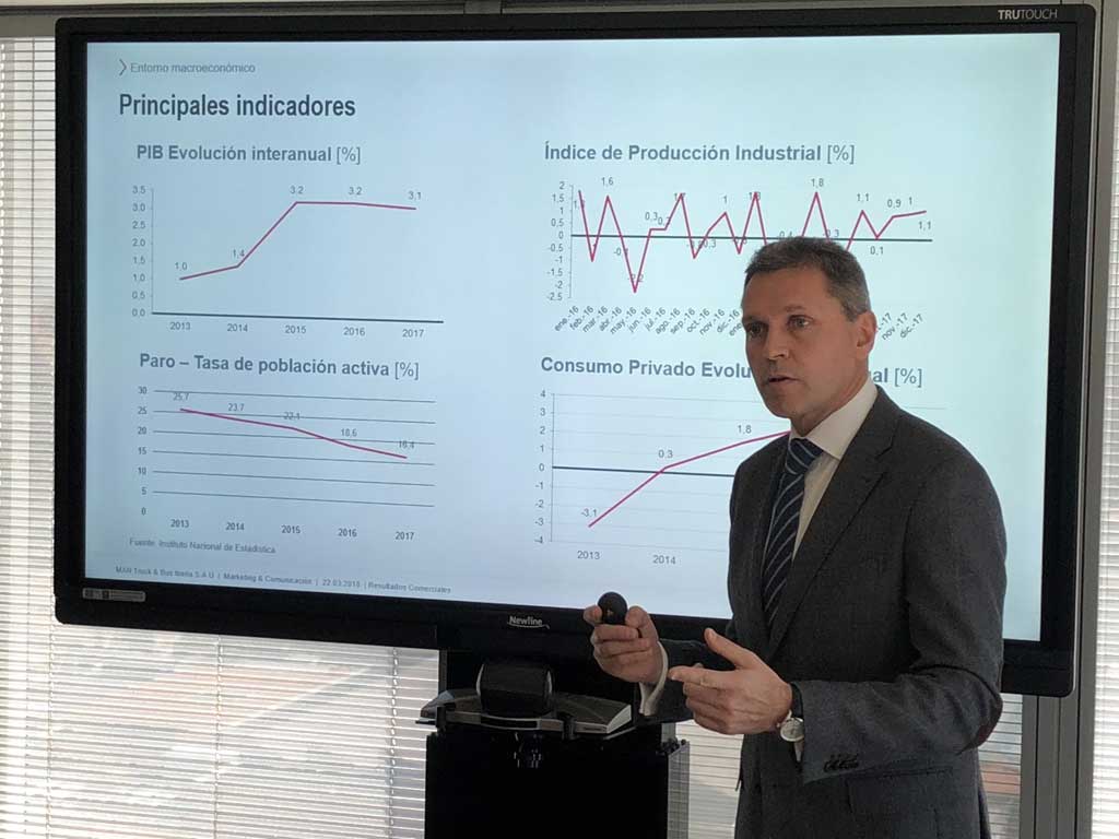 Las ventas de MAN Truck & Bus aumentan en 2017