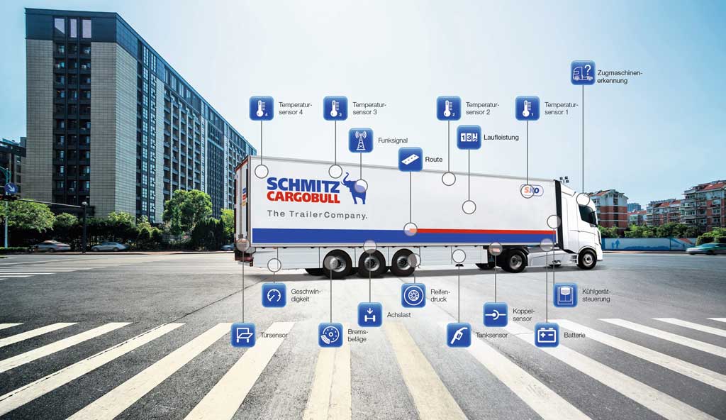 Schmitz Cargobull equipa los semirremolques frigoríficos con su sistema telemático Schmitz Cargobull