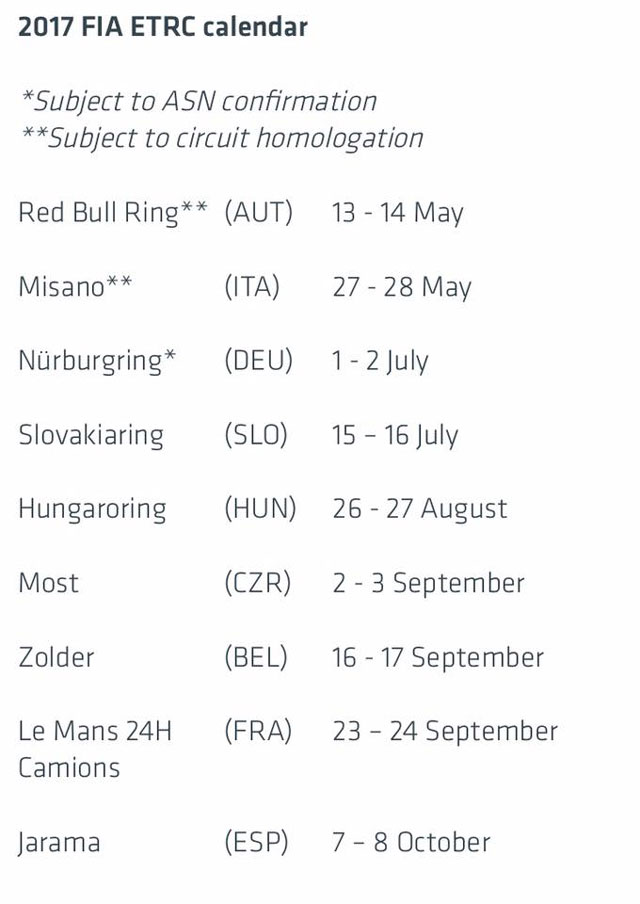 Ya hay calendario del FIA ETRC 2017