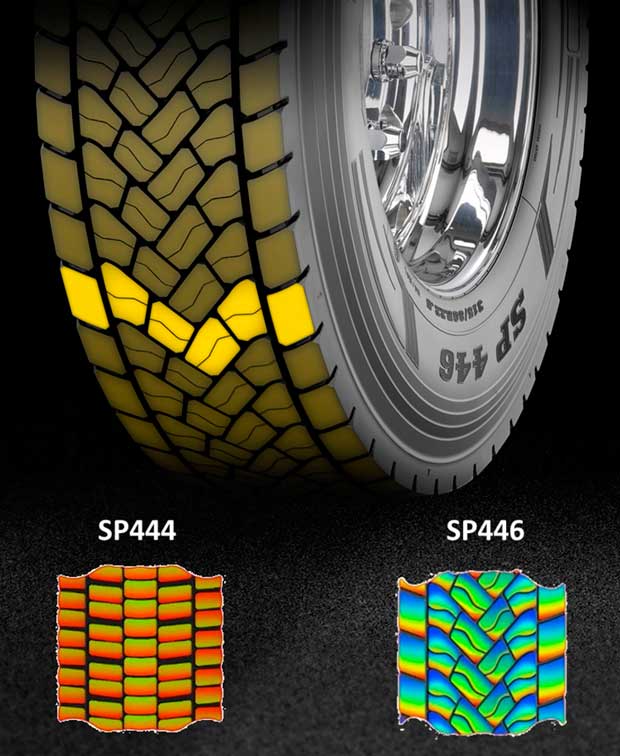 Dunlop presenta su nueva gama de neumáticos para camión