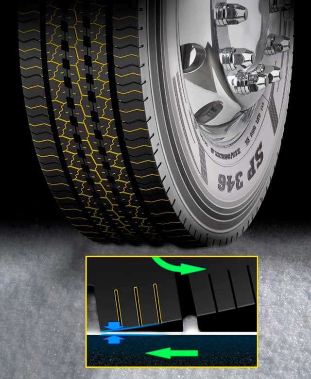 Nuevas gomas Dunlop para invierno