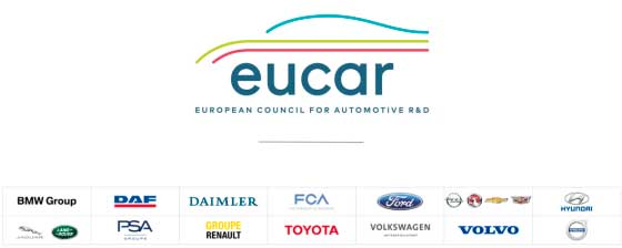 La recepción anual de EUCAR se centra en la investigación