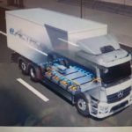 eActros de Mercedes Benz Trucks estará en el mercado en 2023 con 500 kms de autonomía alimentado por baterías.