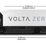 Dimensiones del furgón eléctrico de reparto para 16 T de MMA Volta Zero.