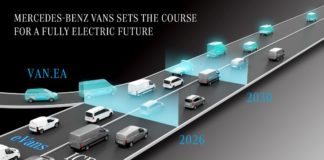 Mercedes-Benz Vans marca su futuro totalmente eléctrico Mercedes-Benz Vans marca su futuro totalmente eléctrico