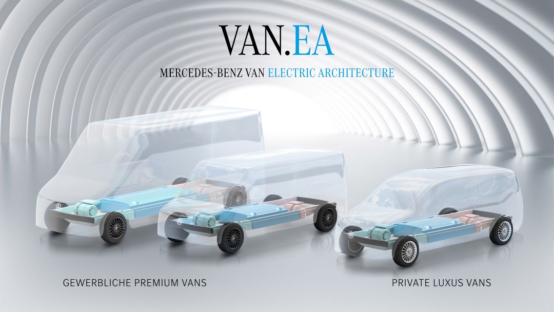 Mercedes-Benz Vans marca su futuro totalmente eléctrico