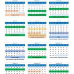 Campañas especiales de la DGT para 2025