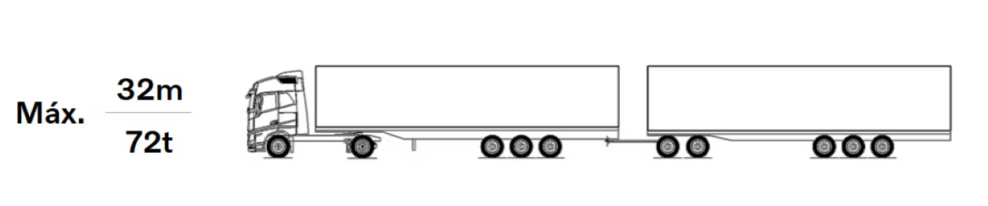 Duotrailer pros y contras ¿qué opinas?