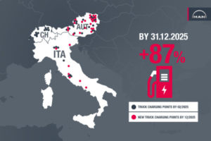 MAN Truck & Bus amplía sus servicios de eMobility