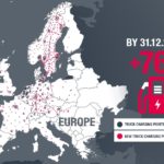 MAN Truck & Bus amplía sus servicios de eMobility