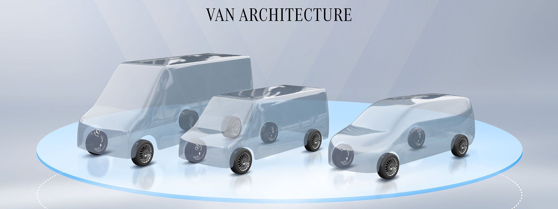 Mercedes-Benz presenta su nueva plataforma modular VAN Architecture