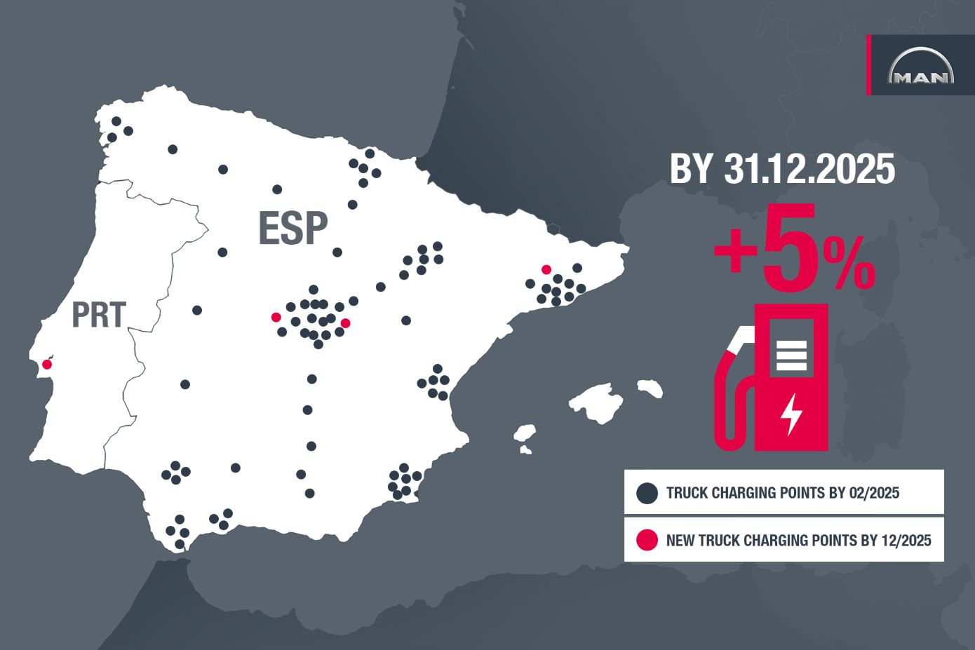 MAN Truck & Bus amplía su eMobility