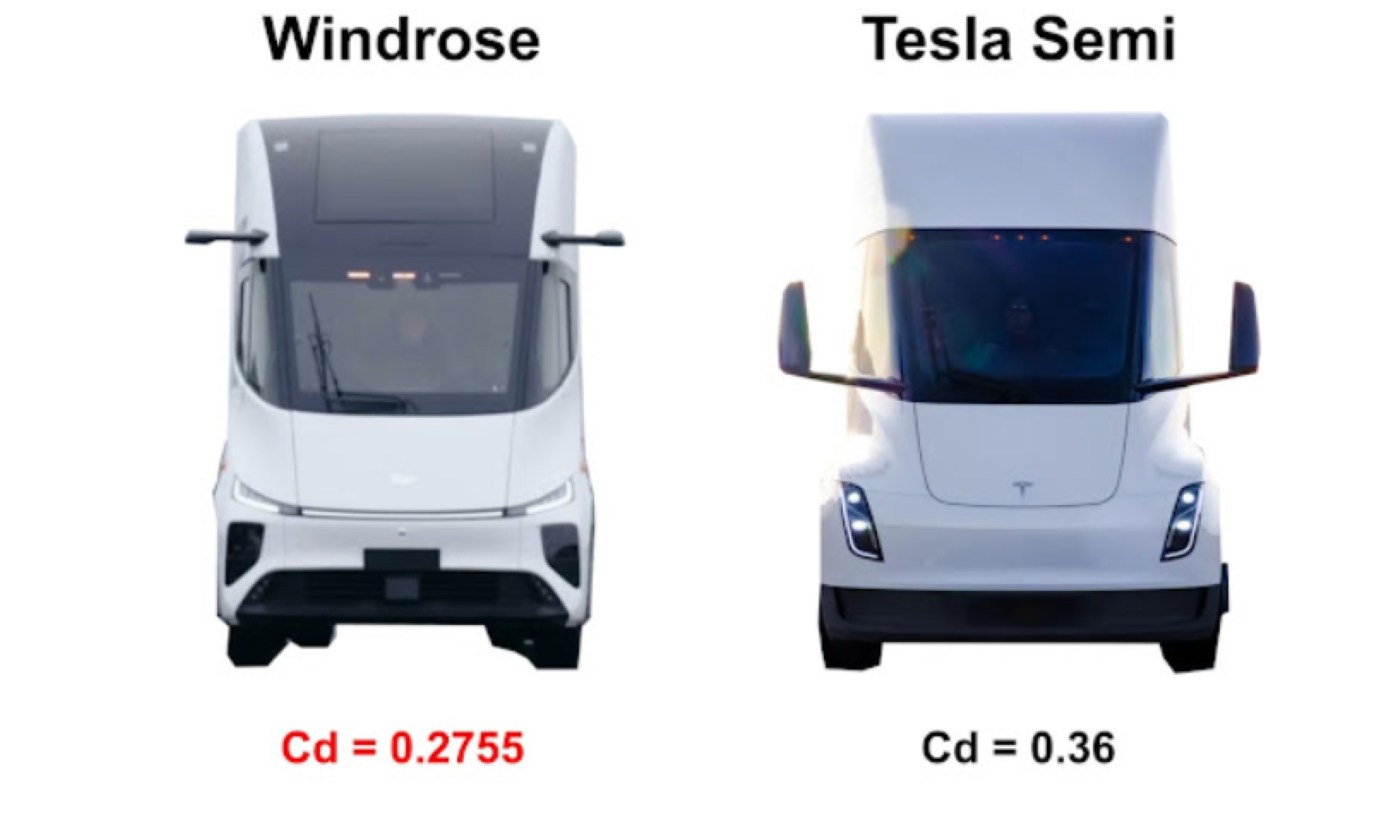 WINDROSE nuevo camión eléctrico en España WINDROSE nuevo camión eléctrico en España