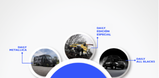 IVECO Daily 50 años