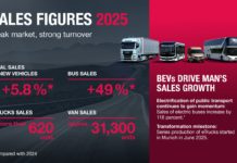 MAN Truck & Bus presentó sus resultados 2025