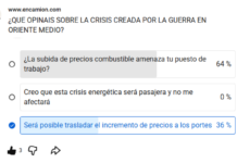 Huelga en el horizonte debido a las escasas ayudas para el transporte