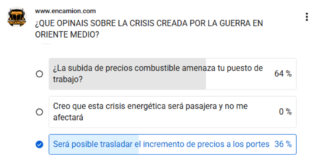 Huelga en el horizonte debido a las escasas ayudas para el transporte