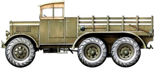Esquema de un camión Hispano Argentina Criollo 6X6