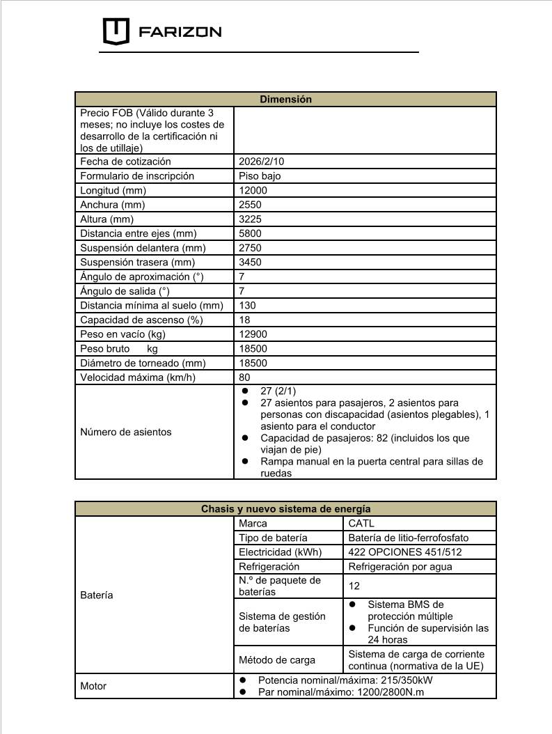Ficha técnica del autobús urbano eléctrico Farizon 12 metros