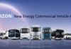 FARIZON extiende su gama eléctrica en España Farizon New Energy Commercial Vehicles Group cuenta con una extensa gama cero emisiones de vehículos industriales de todos los tonelajes para pasajeros y mercancías.