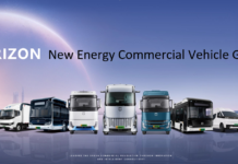 FARIZON extiende su gama eléctrica en España Farizon New Energy Commercial Vehicles Group cuenta con una extensa gama cero emisiones de vehículos industriales de todos los tonelajes para pasajeros y mercancías.