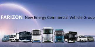 FARIZON extiende su gama eléctrica en España Farizon New Energy Commercial Vehicles Group cuenta con una extensa gama cero emisiones de vehículos industriales de todos los tonelajes para pasajeros y mercancías.