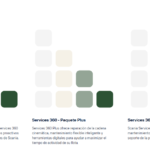 Scania Services 360 ahora para eléctricos y usados