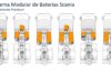 Electrificación inteligente con Scania