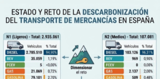 El diésel domina el parque de mercancías